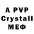 APVP Соль Permanent Jo